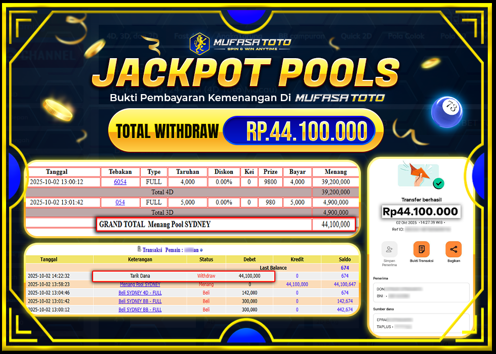 MUFASATOTO JACKPOT POOL SYDNEY Rp 44.100.000 | LUNAS